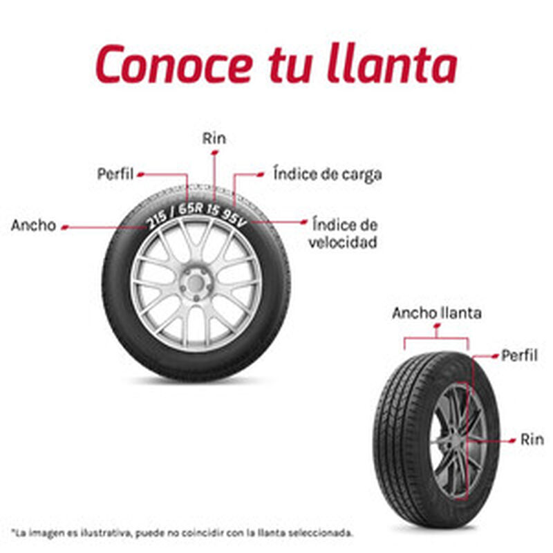 Llanta NP226 185/60R14 82H Sunny image number null
