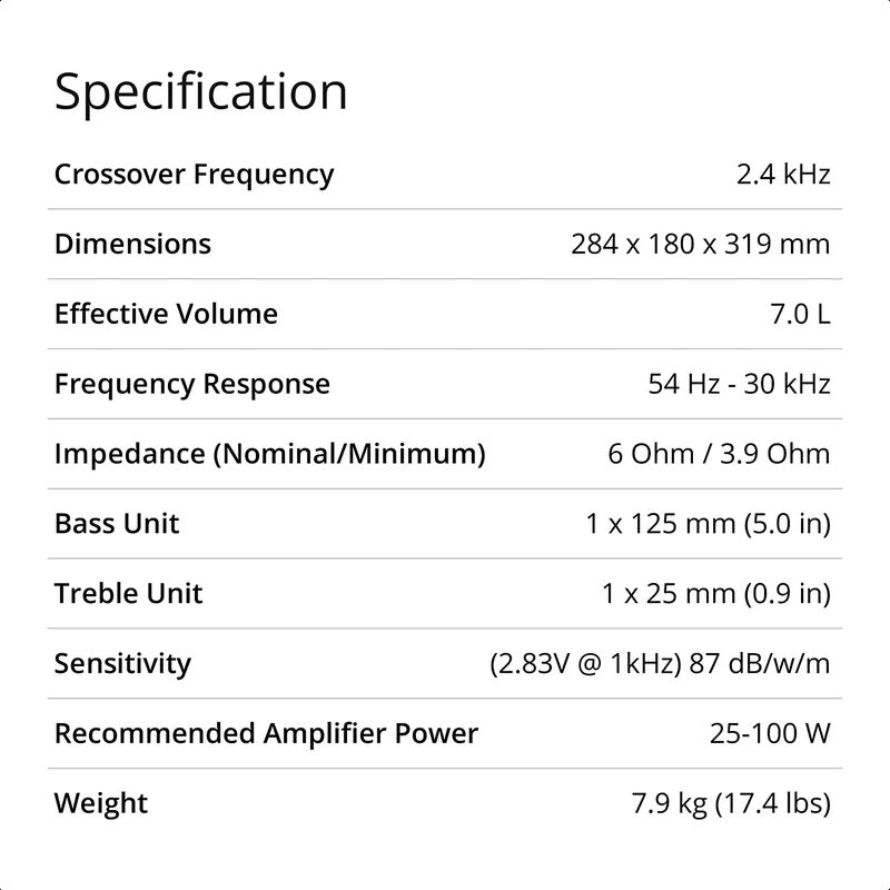 Q Acoustics Q Concept 30 Passive Bookshelf Spea... image number null